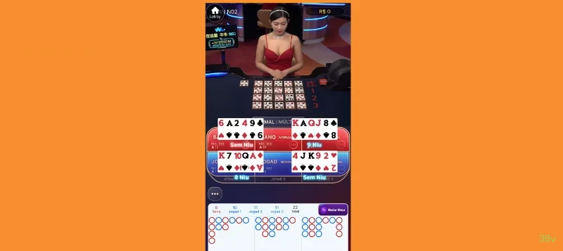 Telegram Acesso